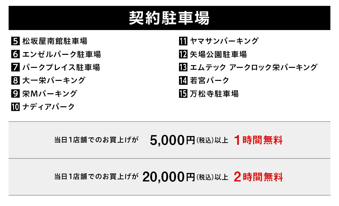 お買上げPARCOカードでおトク！無料の駐車場サービスのご案内