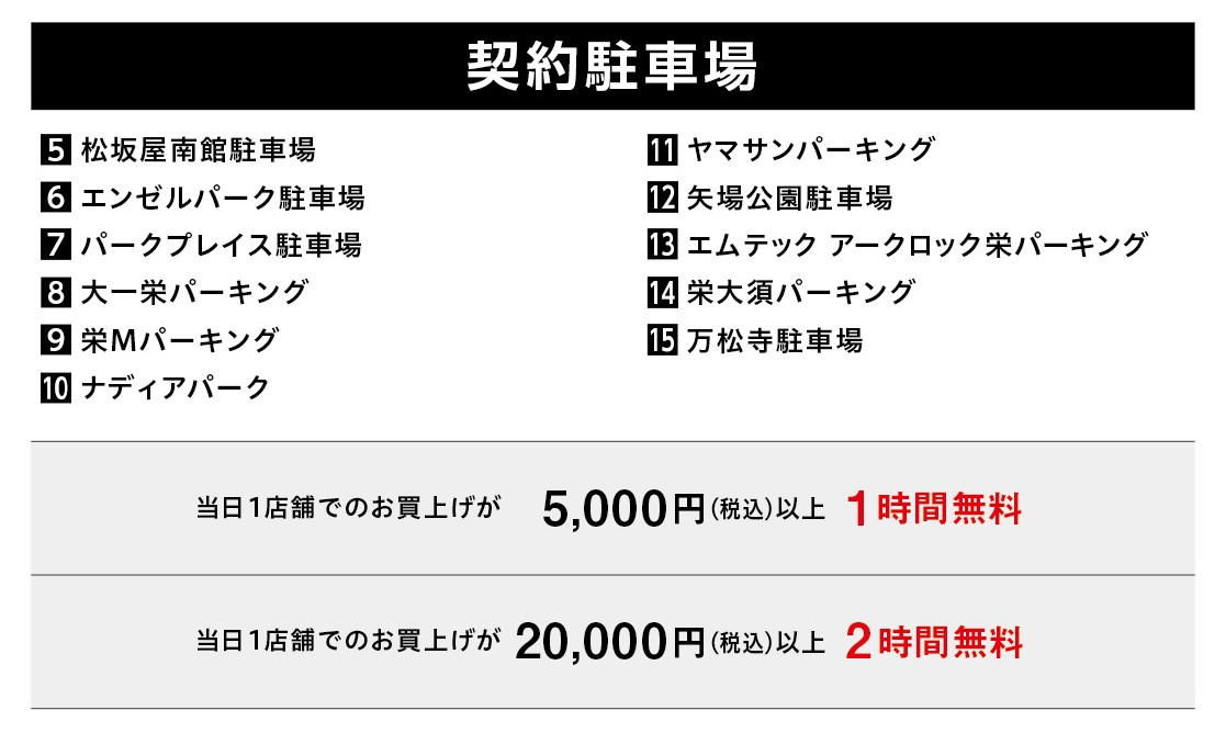 名古屋パルコの無料の駐車場サービス お買上げPARCOカードでおトク!無料の駐車場サービスのご案内
