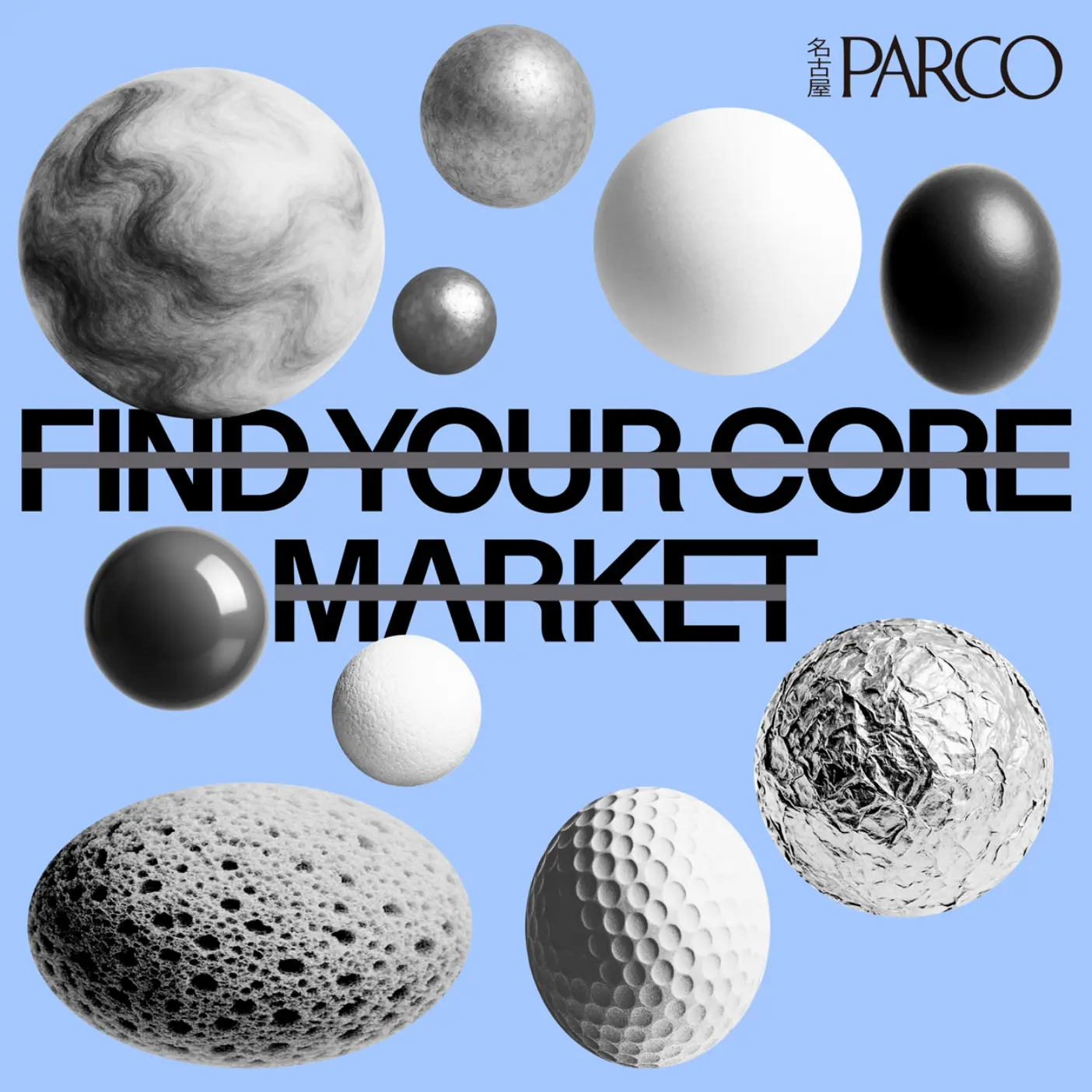 FIND YOUR CORE MARKET